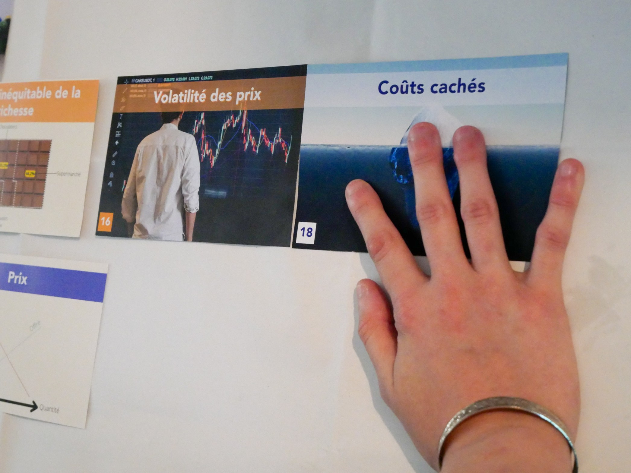 Cartes - Fresque du Commerce mondialisé – Image 3