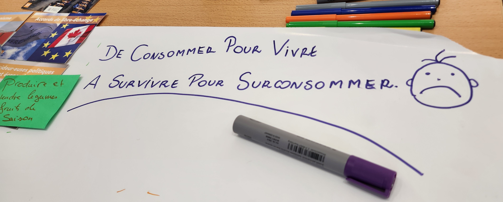 Les jeunes volontaires en Service Civique découvrent la Fresque du Commerce mondialisé - un partenariat avec l'association AIME